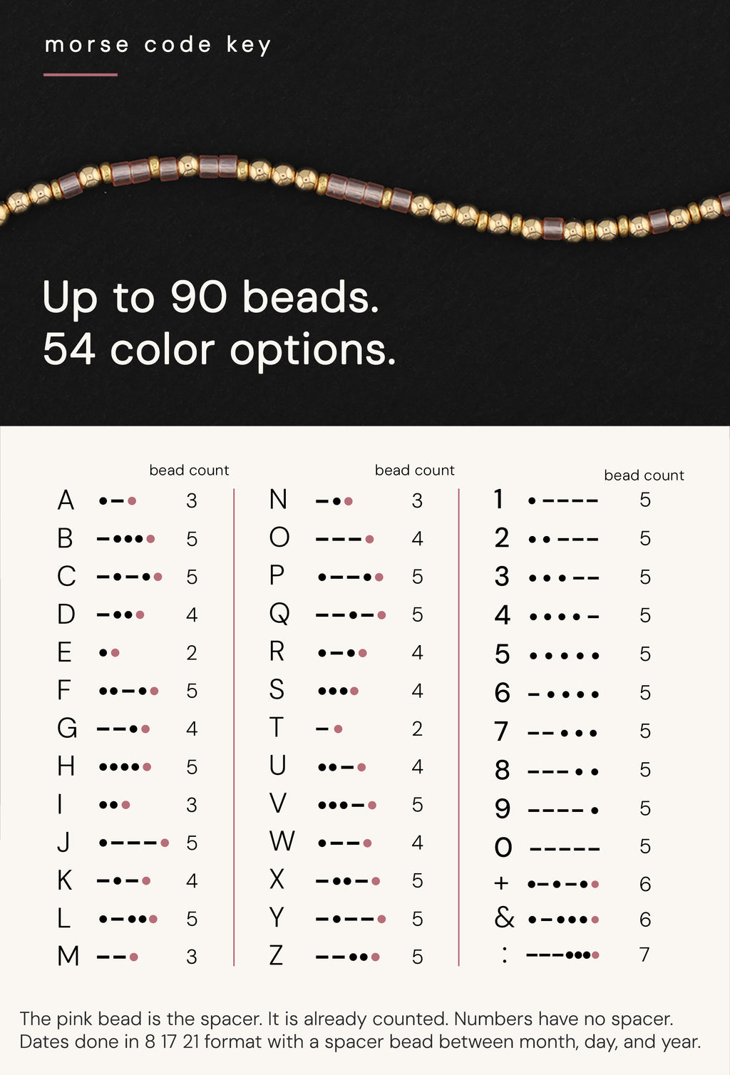 Morse code key with the bead count for every letter and number, and the ninety-bead limit for necklaces.