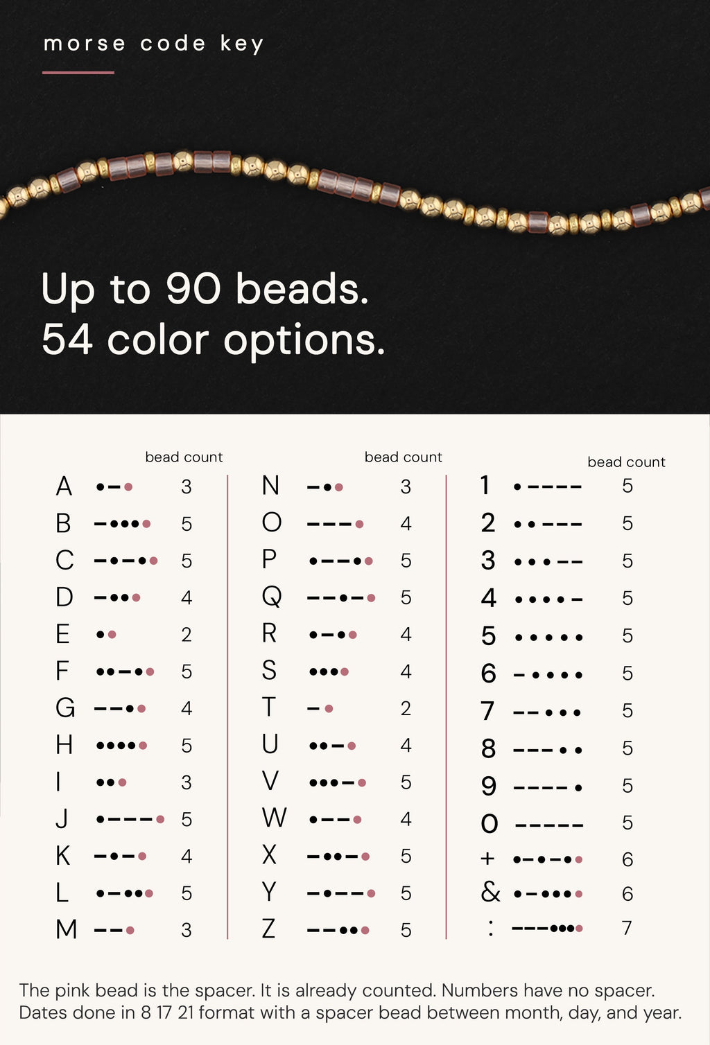 Morse code key with the bead count for every letter and number, and the ninety-bead limit for necklaces.