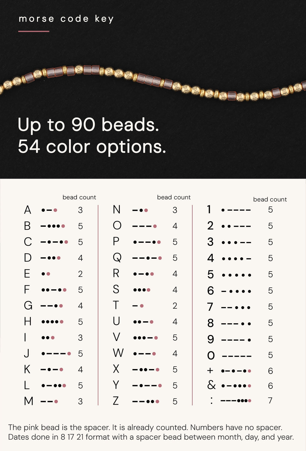 Morse code key with the bead count for every letter and number, and the ninety-bead limit for necklaces.