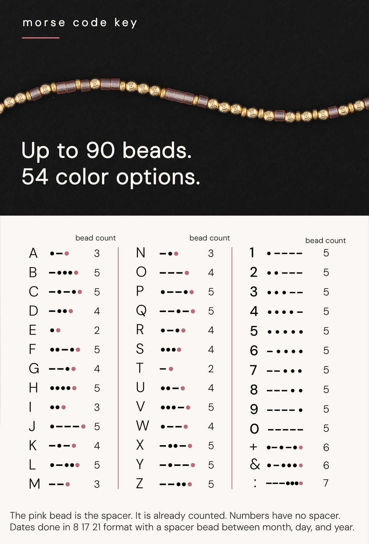 Morse code key with the bead count for every letter and number, and the ninety-bead limit for necklaces.