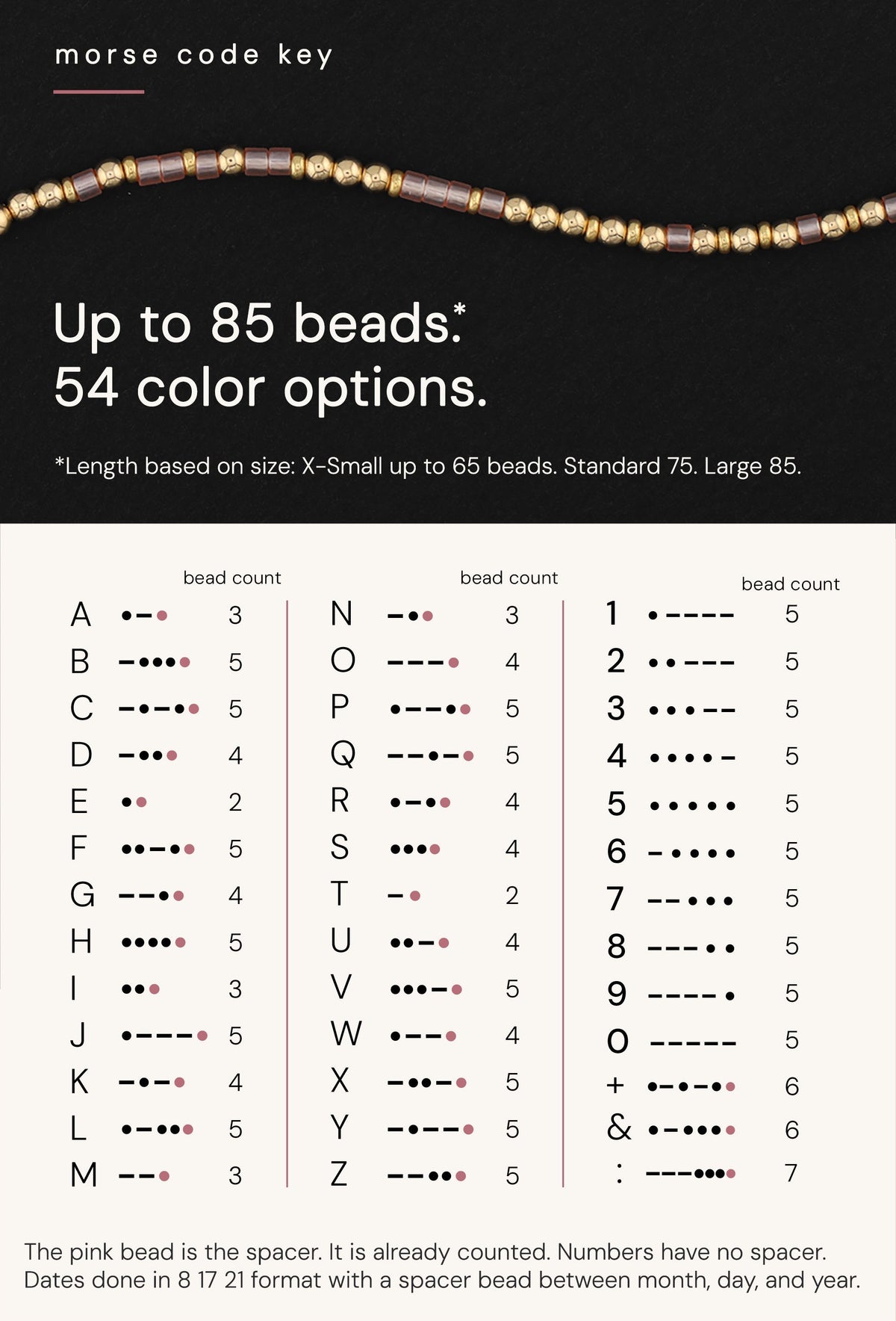 Morse code key with the bead count for every letter and number, and the bead limit for each bracelet size.