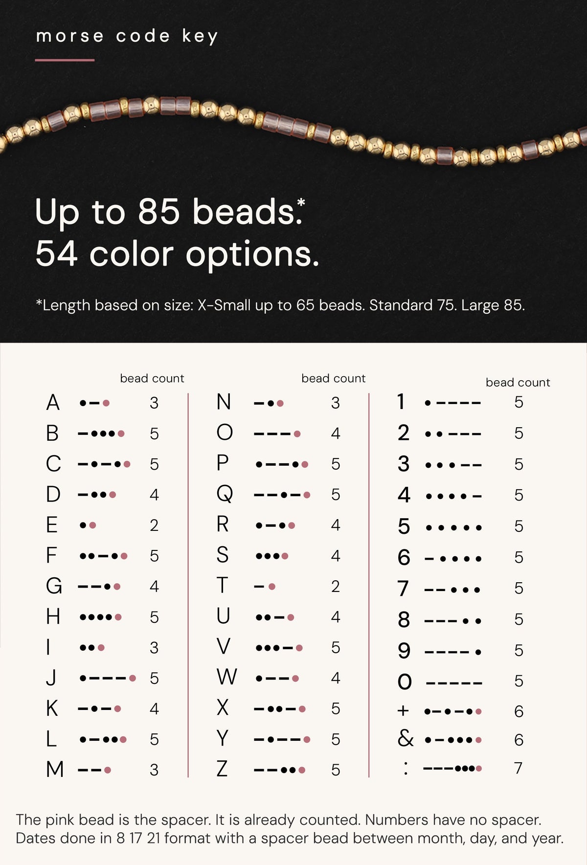 Morse code key with the bead count for every letter and number, and the bead limit for each bracelet size.