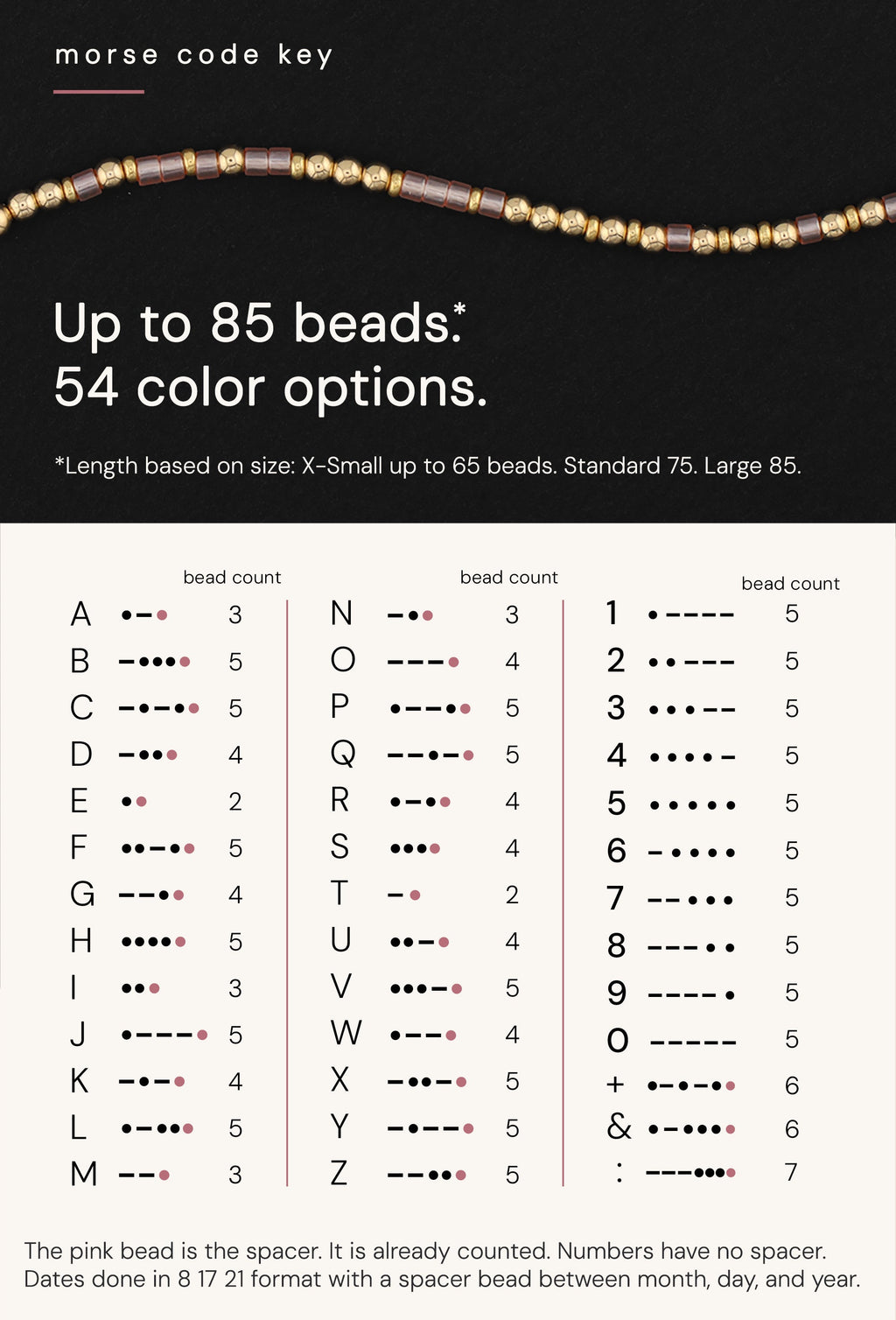 Morse code key with the bead count for every letter and number, and the bead limit for each bracelet size.