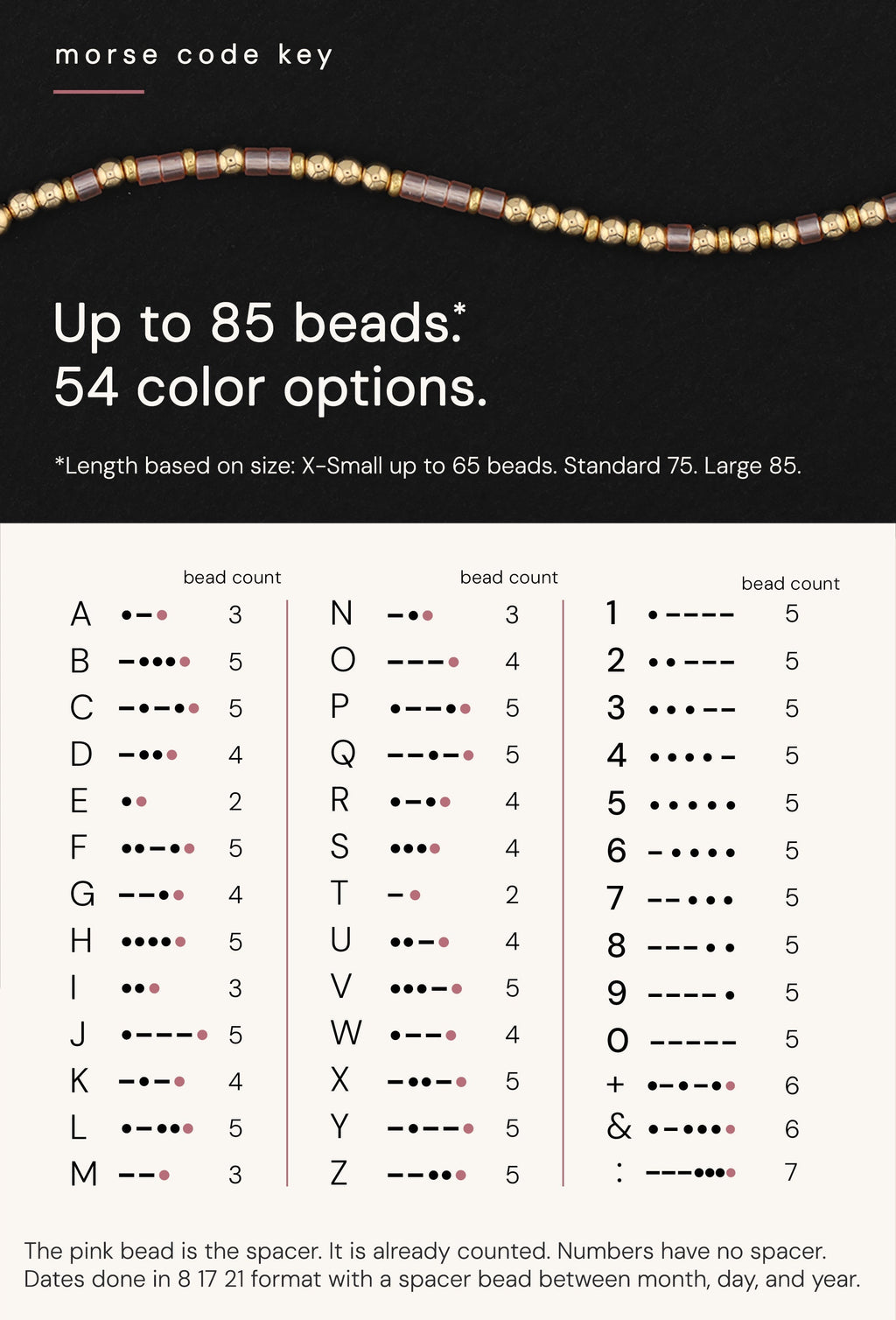 Morse code key with the bead count for every letter and number, and the bead limit for each bracelet size.