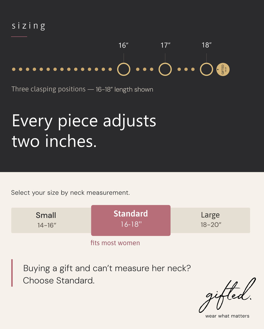 Graphic explaining that every necklace adjusts by two inches
