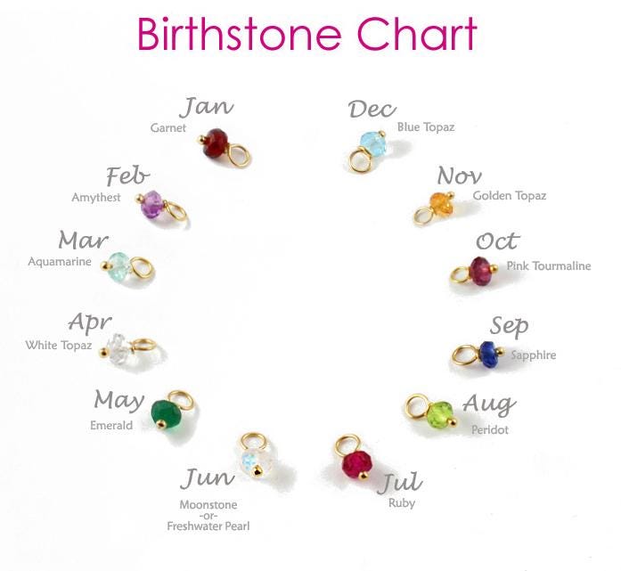 Birthstone Charm Add-On